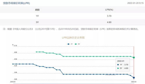 icp币价格还能重回高峰吗,现在ICP币的价格走势。 icp币价格还能重回高峰吗,现在ICP币的价格走势。 词条