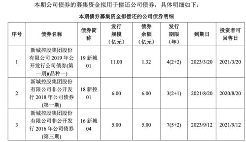 会计题：某股份公司发行股票1000万股，票面金额为每股10元，注册资本为1亿元，溢价五元出售，出资总额为