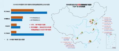 高德发布 2019中秋 国庆假期出行预测报告 西湖依旧全国最热