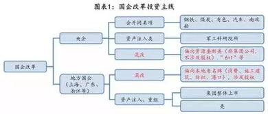 请教高手:什么叫无偿让渡?为什么我原来有100股ST方向,现在只得90股?那10股去了哪儿?