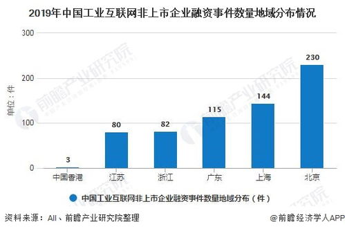 双查重行业趋势分析 - 学术查重市场展望