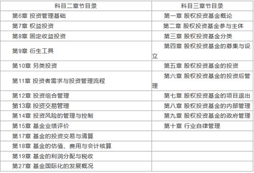 科目三星期六星期天可以考试吗,科目三考试时间安排-第1张图片