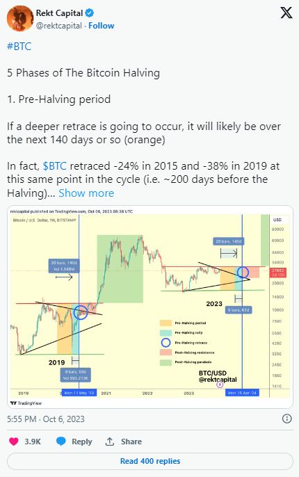 btc比特币减半时间,比特币产量减半开始进入倒计时，近期币价走势会如何？ btc比特币减半时间,比特币产量减半开始进入倒计时，近期币价走势会如何？ 词条