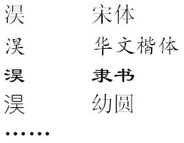 淏字在word里面改不了字体 