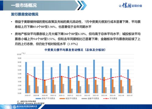 一级市场是发行市场 二级是交易市场 为什么一级和二级不能在一个市场？