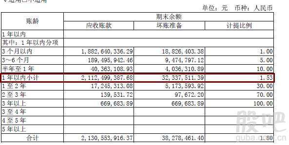 币久总资产,币久总资产创新高，更多数字货币项目发展机遇 币久总资产,币久总资产创新高，更多数字货币项目发展机遇 应用