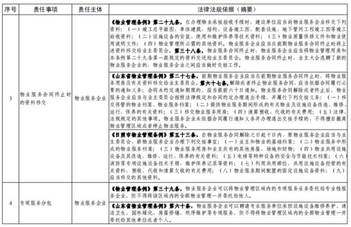 社区的工作职责和内容