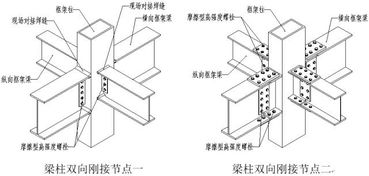 图解钢结构各个构件和做法 上