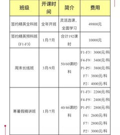 非精准测算财大人开学二十天后的存活率 