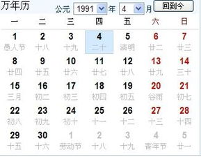 我1991年3月初7,是什么星座吗 