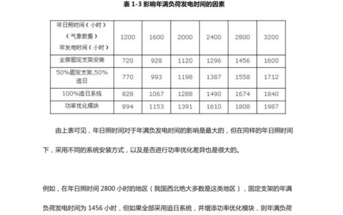  ton币收益计算过程详解解析,购买人员进出管理系统的时候要注意什么问题？怎样选购人员进出管理系统？ 区块链