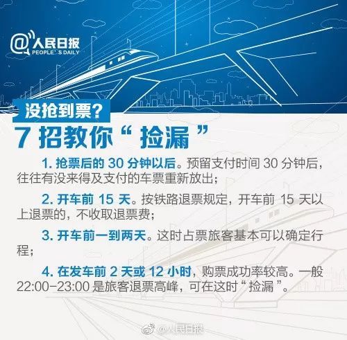 春运即将来到,超实用火车购票功略已帮您整理好