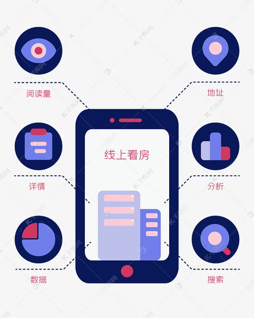 线上看房房地产素材图片免费下载 千库网 