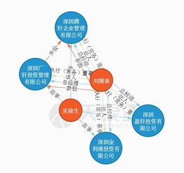 公司有权力在员工离职时删除保存的客户资料吗