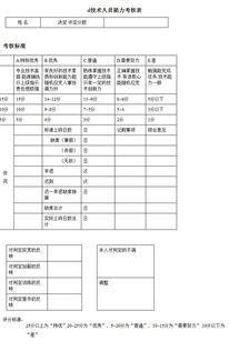 技术人员能力考核表word模板下载