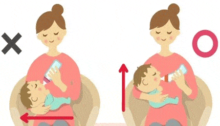 母乳喂养正确母乳喂养法,母乳喂养的好处