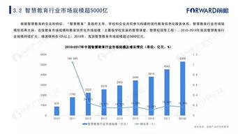 教育与研究查重的最新趋势与发展