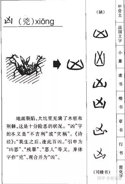 如何正确看待 易经 中的 吉凶悔吝 四个字 