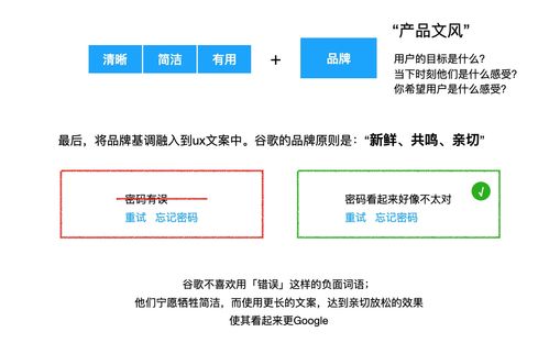 聊聊UX文案 最直接的用户体验 