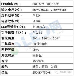 kaspa挖矿参数,介绍。