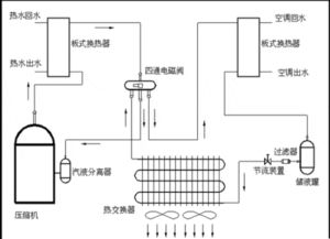 重庆大学查重系统背后的技术原理