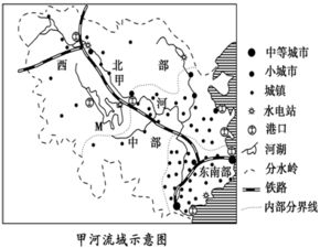 阅读分析材料，据此完成下列要求。（11分）材料一 甲河是我国东南沿海的河流，流域内拥有较丰富的水、土