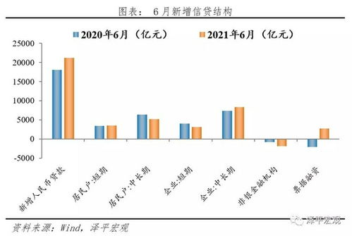 新政策出台房价会下跌吗,楼市不好股市会怎样