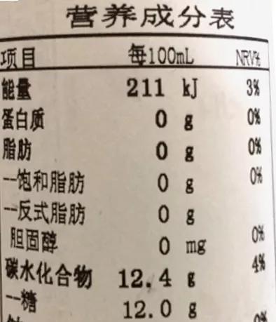 学会看食品外包装上的配料表和食品成分表,掌握3个重点,吃得更健康