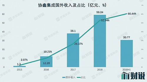 股价低于平仓线是什么意思,股价低于平价线的定义。 股价低于平仓线是什么意思,股价低于平价线的定义。 词条