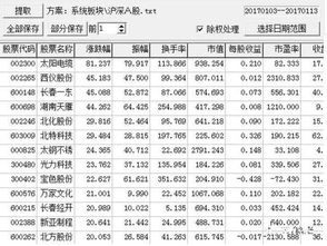 怎样选股票？有什么好的方法？