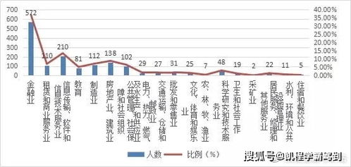 查重周期是多久？一篇文章全面了解