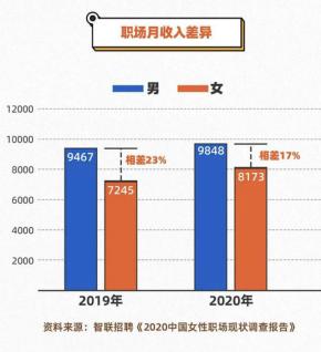 e卡工作室独发秒赞秒评论说说软件