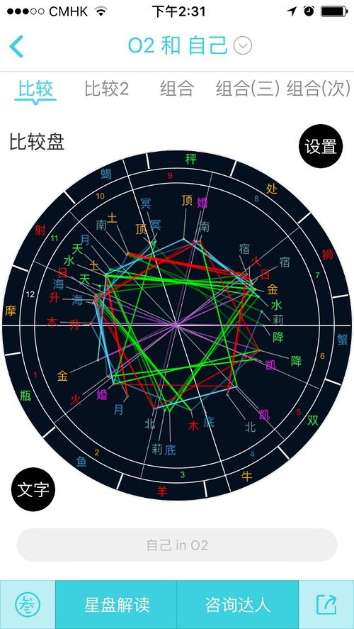 对方群星落我八宫合我宿命点 他对我感觉是偏向PY... 