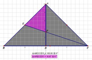 ABC区线到底啥意思