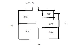 生气 延年 天医 伏位 求高人指点这4个方位 与家里的风水 