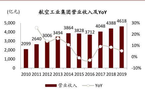 宇航装备核心供应商公司,宇航装备核心供应商公司：开拓未来太空探索的先驱