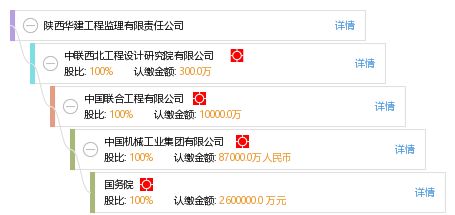 浙江华建监理有限责任公司