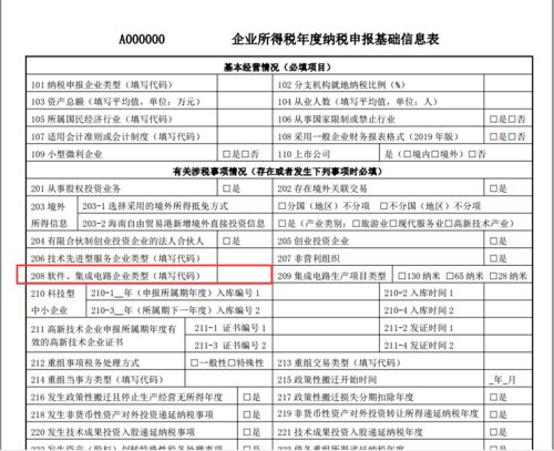 有没人知道，企业所得税分配表申报时明明填写了，为何查询时却为空表？要如何重新填写