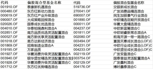 反向操作策略 反向操作策略 行情