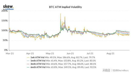 比特币合约成交量,BTC挖矿赚钱吗？ 比特币合约成交量,BTC挖矿赚钱吗？ 融资