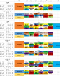 代币制的实施步骤,简述代币制的实施方法 代币制的实施步骤,简述代币制的实施方法 币圈生态