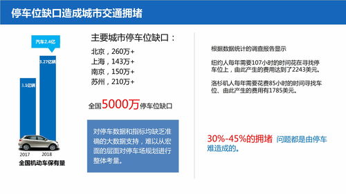 路边停车无人收费系统如何计费(一般停车场都是用的什么收费系统)