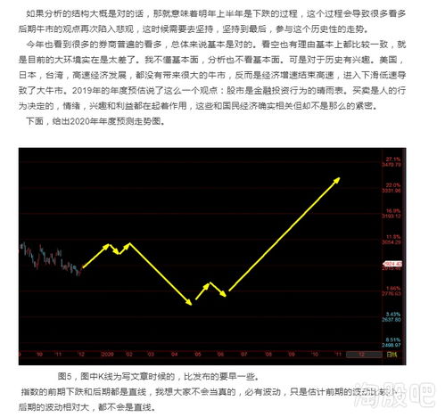 港股指数有哪些, 港股指数简介