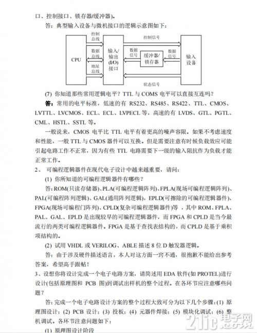 嵌入式工程师笔试题,嵌入式工程师笔试题解析——掌握核心知识点