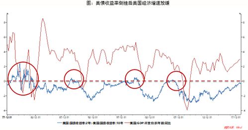 比较大的网投平台-现代化投资策略