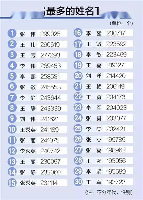 孩子名字里用了这个字,让她没法保研和买房 妈妈崩溃 我对不起她 童頔 