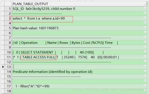 oracle查询优化,Oracle数据库查询优化技巧与策略详解