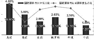 中兵光电这支股票也没有前期高点 今天仍然创出了新高 是怎么回事