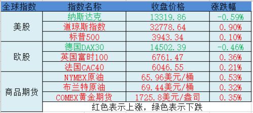  xtz币发行量预测,航天币抗战币猴币发行量分别多少 百科