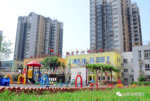 电子城幼儿园 北京市朝阳区高家园小区附近有没有幼儿园有几家怎么收费